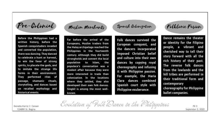 Evolution Of Folk Dance In The Philippines Caraan Pdf Dances