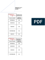 Matriz de Alternativas