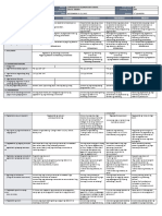 DLL - Epp 4 - Q1 - W4