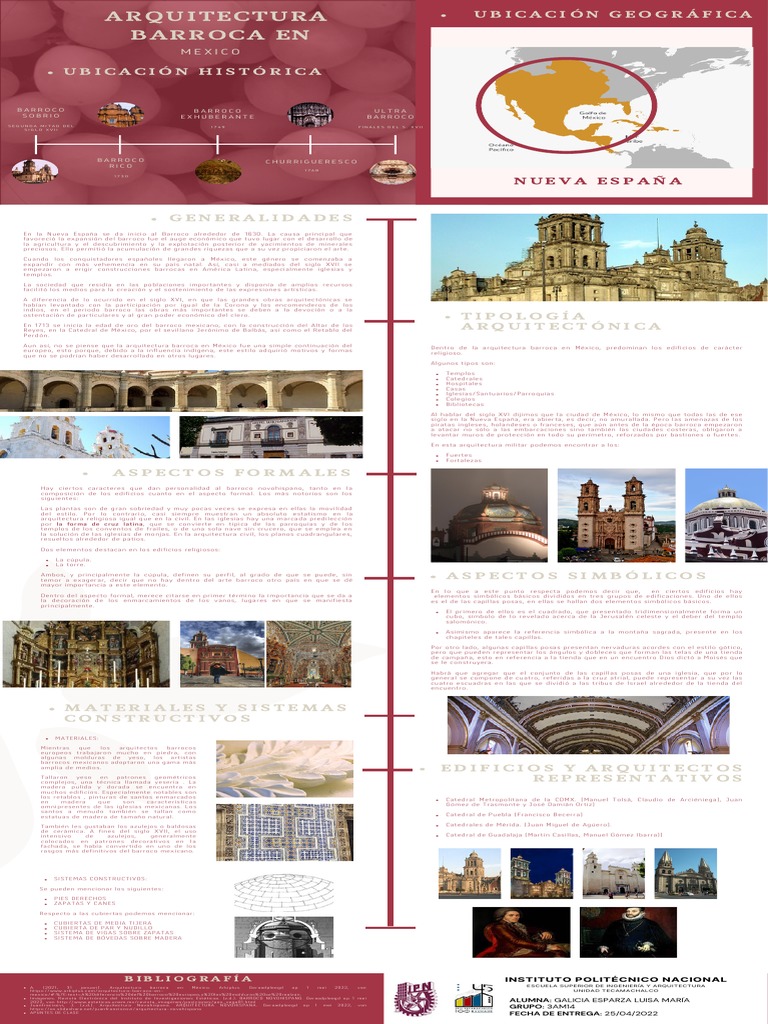 La arquitectura barroca en la Nueva España: características y evolución ...