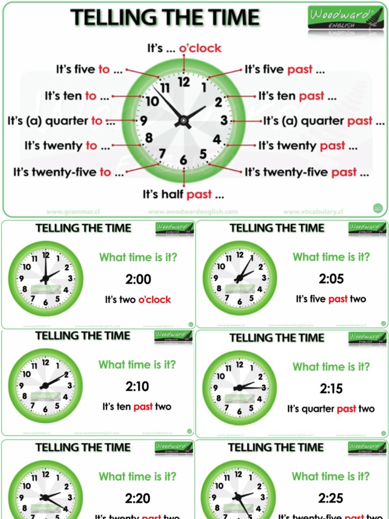 Using The Clock PDF