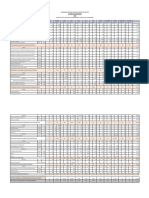 22 DGADCyBIO - Xls POI 2022 II