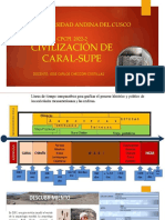 Caral Proceso Histórico