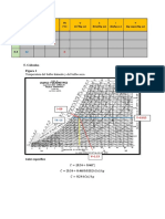 Informe Part2-Operaciones