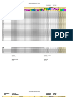 Analisis Pat k3 2021-2022