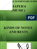 Kinds of Notes and Their Time Values