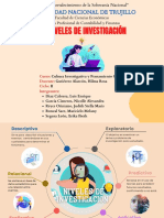 Mapa Mental-Niveles de Investigacion