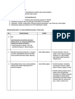 Biro Ict Dan Kokurikulum