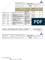 BPP.F05.MHS.05-R.00 - Laporan Internal Audit 2022 - Warehaouse & PCS-Pool Balaraja