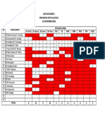 Peserta Pesparawi Salatiga 2022