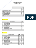 Notas 4to Parcial.