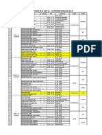 Plan belajar siswa SD & SMP 10-15 Oktober