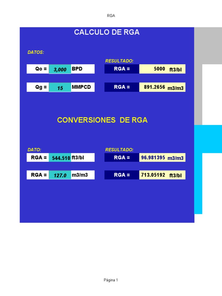 Conversión de RGA y Cálculos Relacionados | PDF | Pascal (Unidad) | Masa