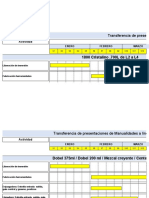 Formato Gantt