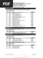 Aprovados Segunda Chamada Vestibular UESPI 2009