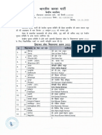 Himachal Pradesh Elections - BJP list of candidates