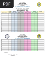 DLL Monthly Monitoring