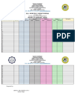 Canitoan National High School DLL Monitoring Reports