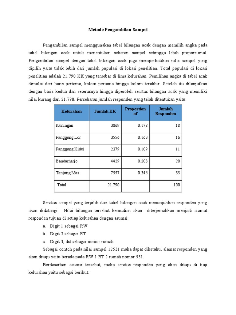Metode Pengambilan Sampel-R | PDF