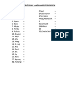 Data Kebutuhan Langganan Konsumen