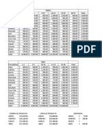 Balance de Análisis Costo-Beneficio