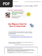 Download Ann Wigmore Chart for Raw Foods  Living Foods by doredan9123 SN60146836 doc pdf