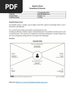 Empathy Map Canvas