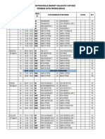 Fig Jadwal WKC 22