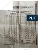 Crecimiento de niño Vzlano