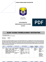 Atp Yuliana Astuti - SMK Binawiyata Karangmalang