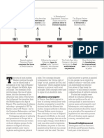 Rationality Enlightenment Period (The Politics Book)