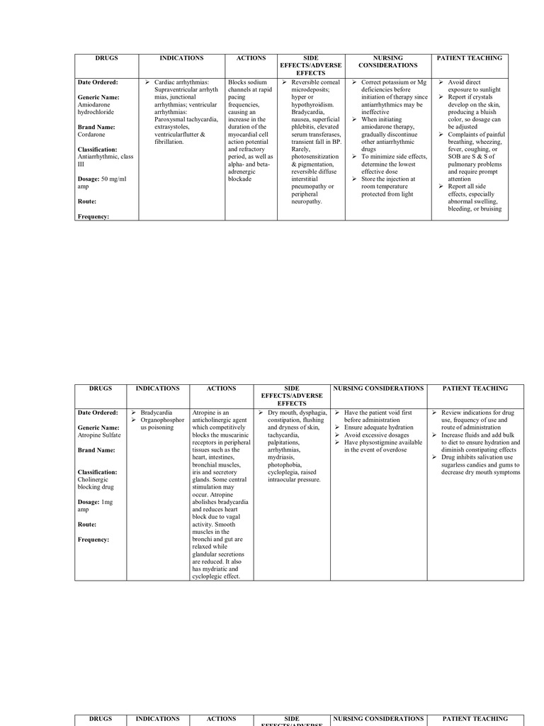 Which Arrhythmias Are Shockable-Cardiac Emergency Guide