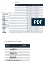 IC Food Inventory 19072022