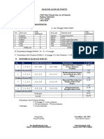 Analisis Waktu Genap