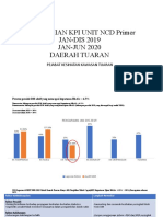 Slide Pencapaian NCD 2019 Dan Jan-Jun 2020 Daerah Tuaran