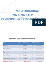 Переможці 1 Туру Олімпіад 2022-2023