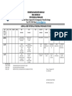 Jadwal Audit Internal Puskesmas Wirosari II TH 2022