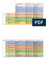 Matriz de Navegación PREST