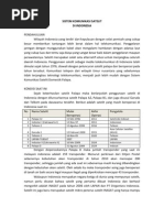 Download Satelit Di Indonesia by Anang Triastana SN60149696 doc pdf
