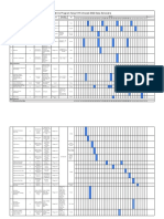 Matriks Desa Sokawera - Sheet1