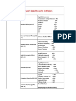 187 Esi Feb 2022 Course Content