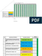 Jadwal Dan Ceklis Supervisi Edit