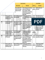 MDG'S Verifikasi