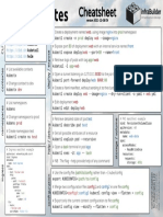 Kubernetes Cheatsheet en