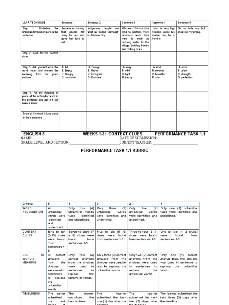 Grasps Performance Tasks Pdf