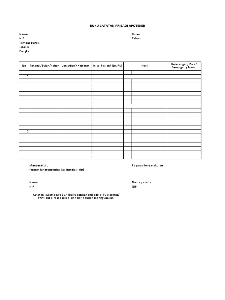 Format BCP Apoteker PDF