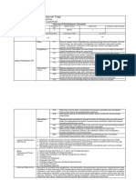 RPS Filosofi Pendidikan Indonesia