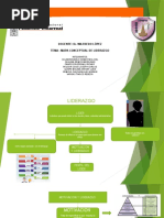 Mapa Conceptual de Liderazgo - Grupo 1