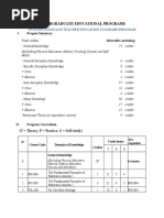 MDC Course List and Syllabus 2025 | PDF | Theory | Science
