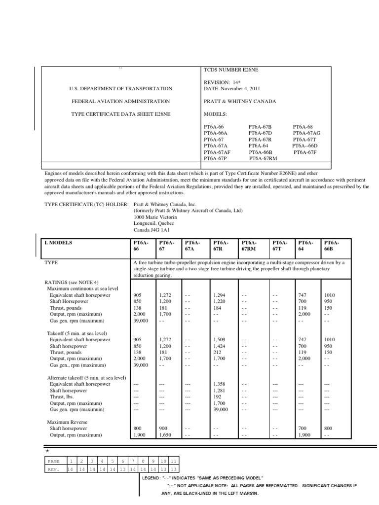 Specifications and Performance Ratings for Pratt & Whitney Canada PT6 ...